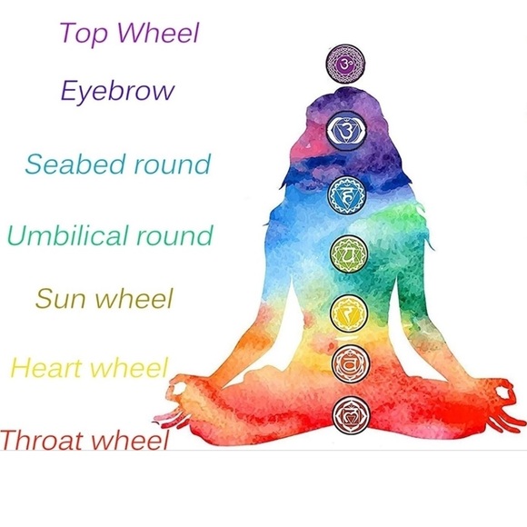 3/$15 Chakra Stone Anxiety Relief Bracelet - Picture 3 of 3